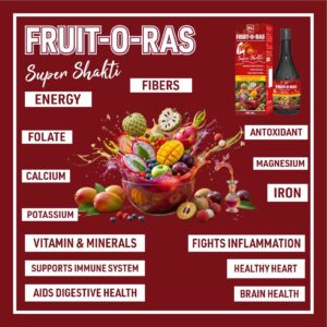 Fruit O Ras