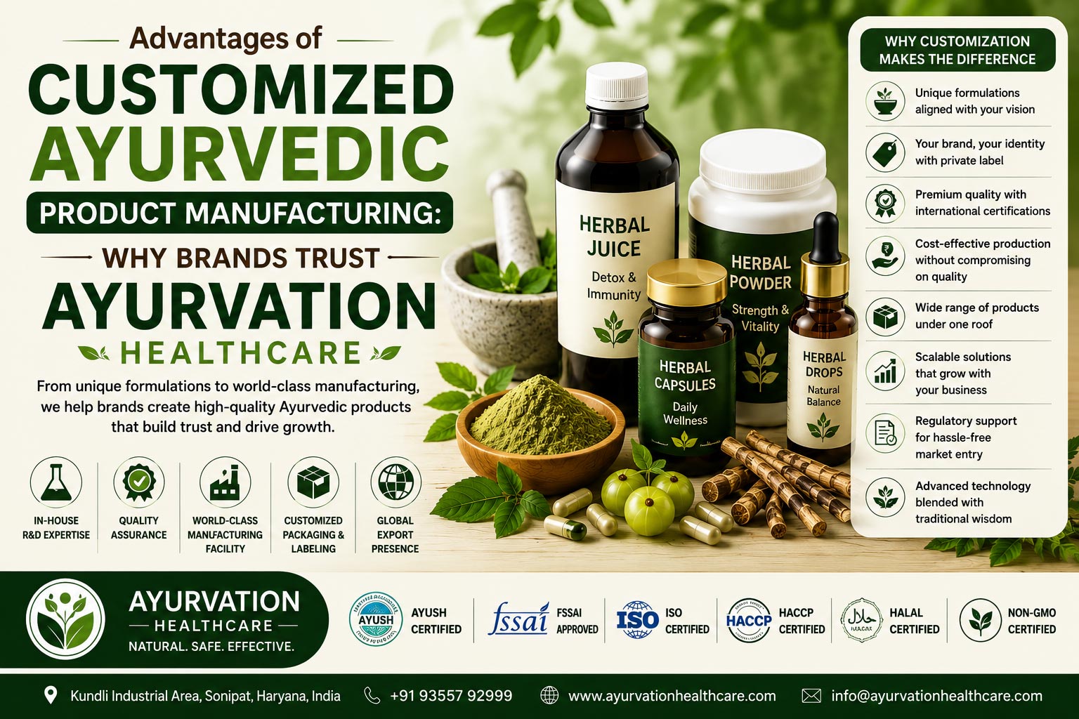 You are currently viewing Advantages of Customized Ayurvedic Product Manufacturing: Why Brands Trust Ayurvation Healthcare
