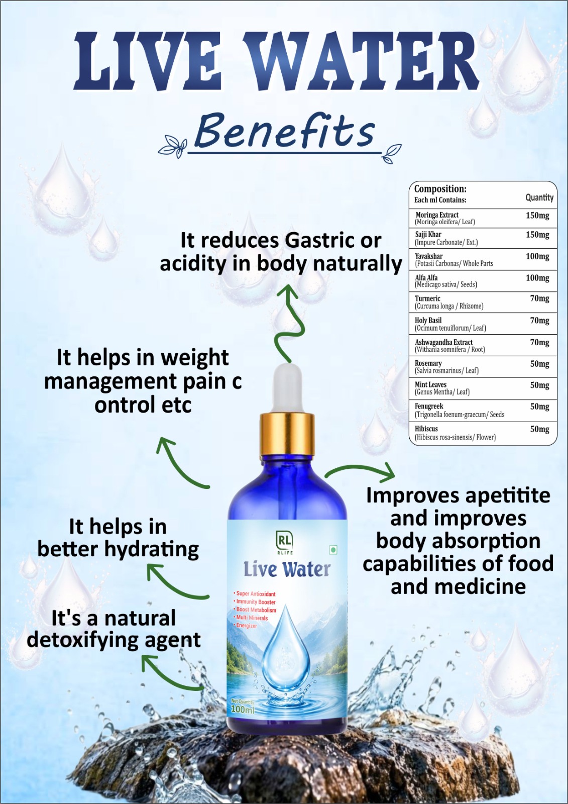 Private label water drops manufacturing
